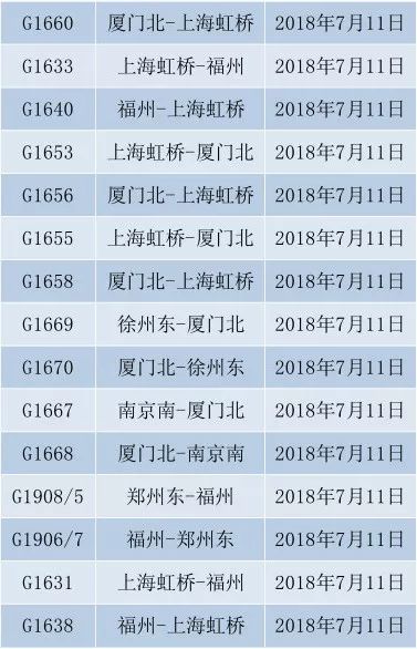  暴雨侵袭致赛程延期，补赛安排引发争议  